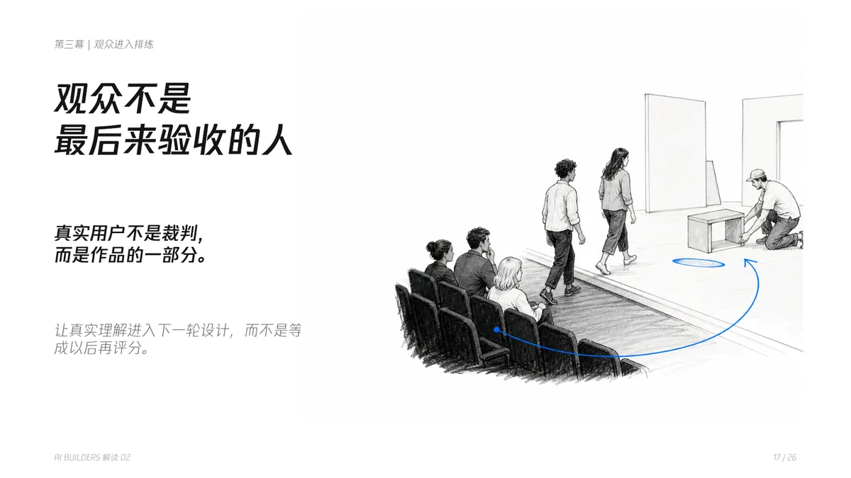 17｜观众不是最后来验收的人