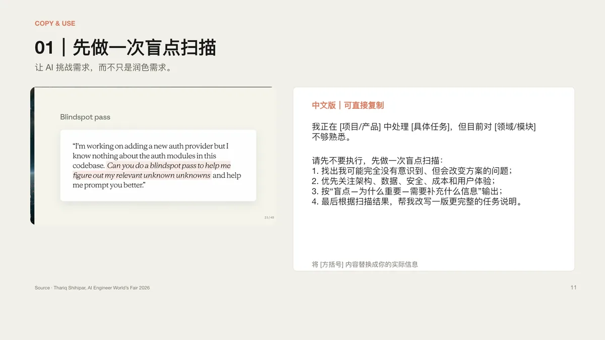 PPT 第 14 页｜实践一｜盲点扫描