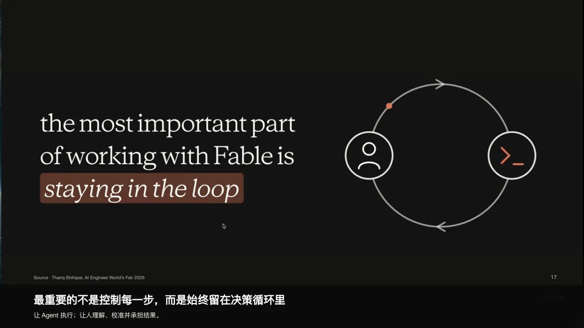PPT 第 20 页｜Staying in the loop
