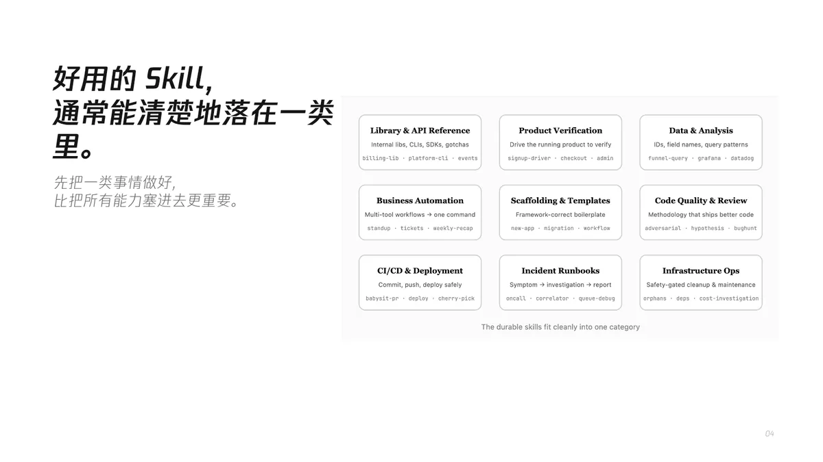 04｜Anthropic 把 Skill 分成九类