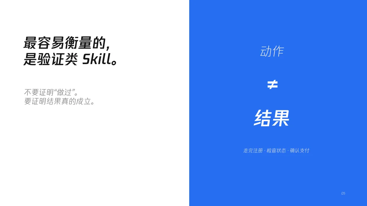 05｜验证类 Skill，效果最容易看见