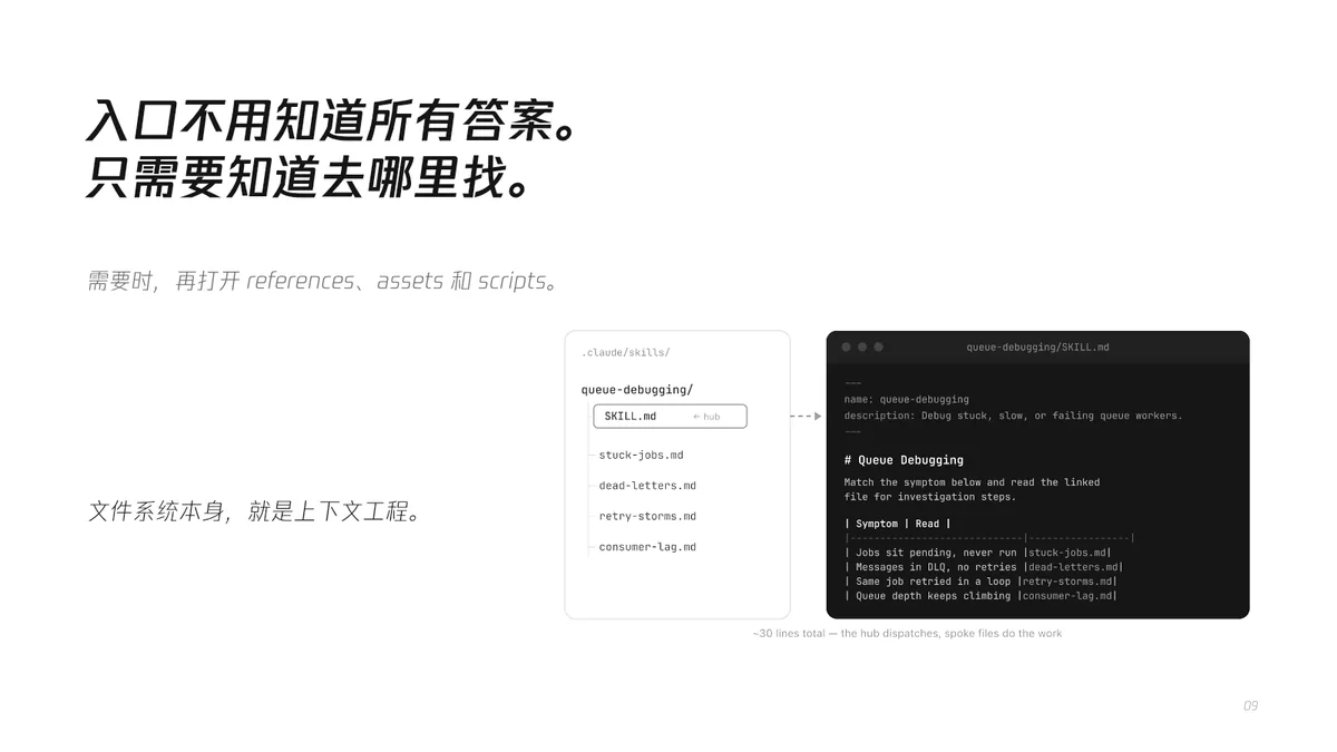 09｜把文件系统当成上下文工程