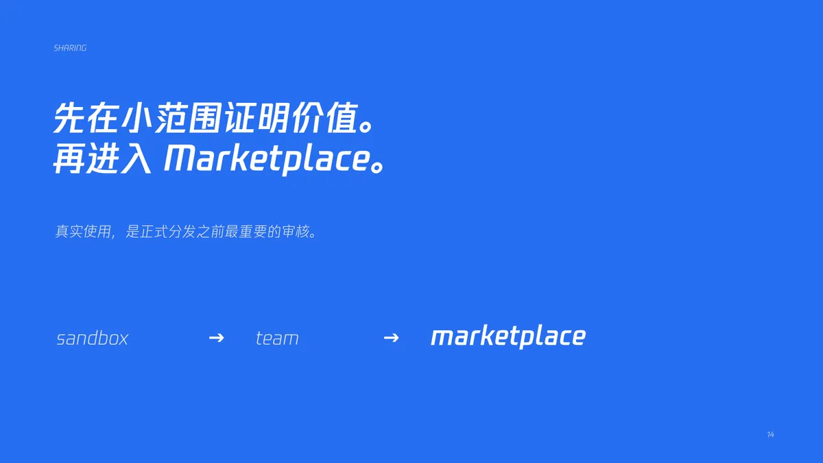 14｜先在小范围证明价值，再进入 Marketplace