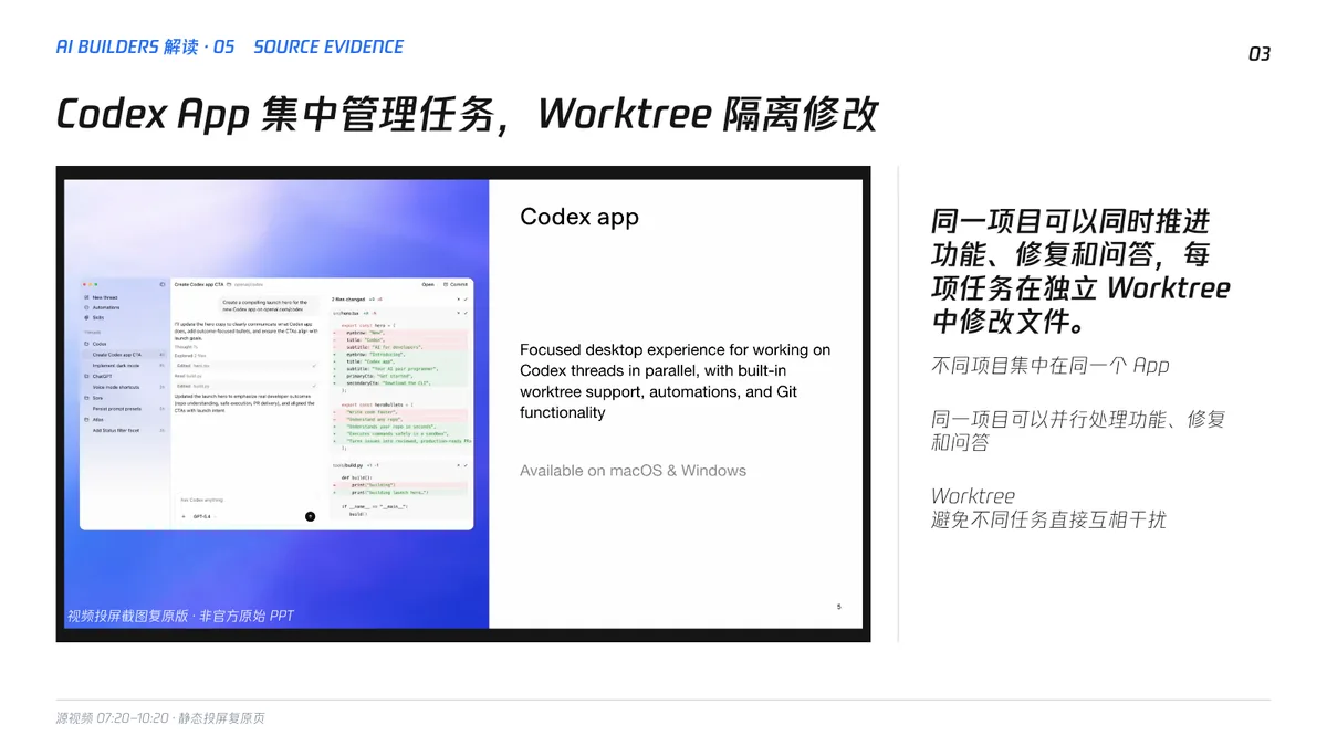 第 3 页｜Codex App 与 Worktree