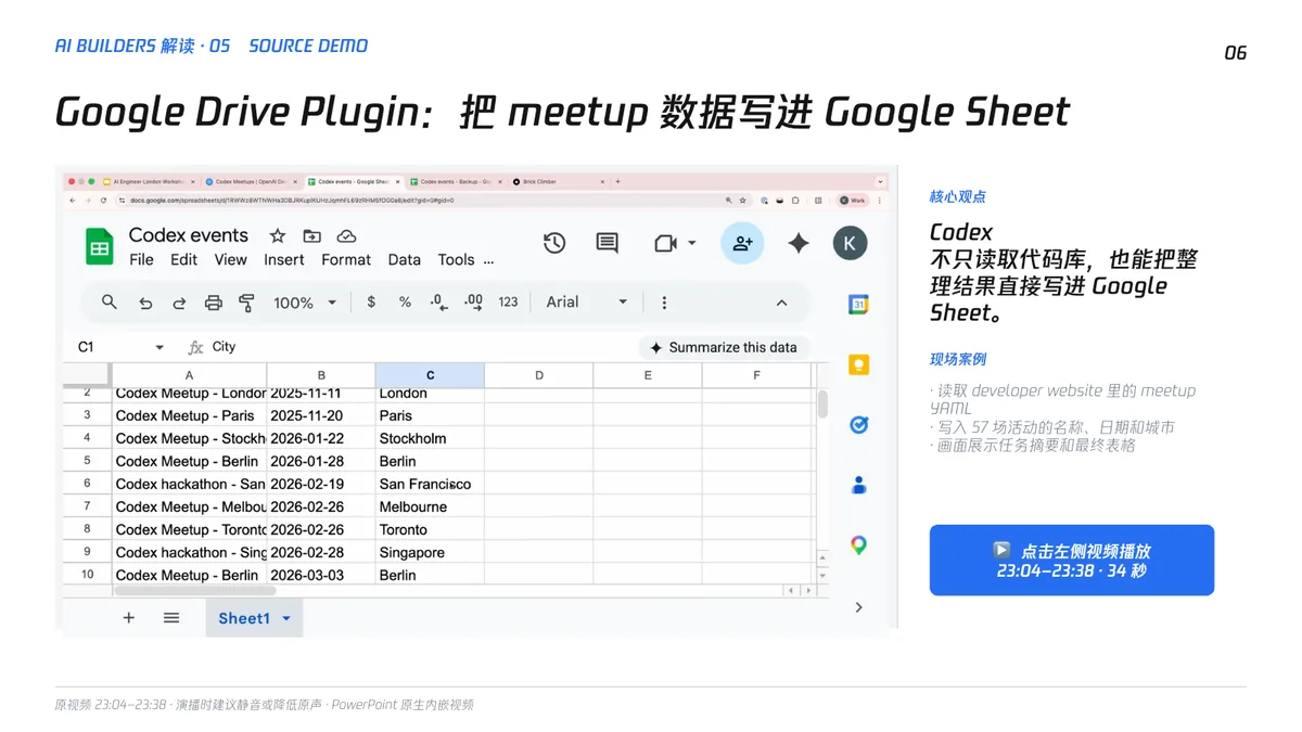 第 6 页｜Google Drive Plugin